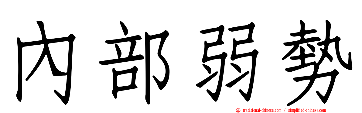 內部弱勢