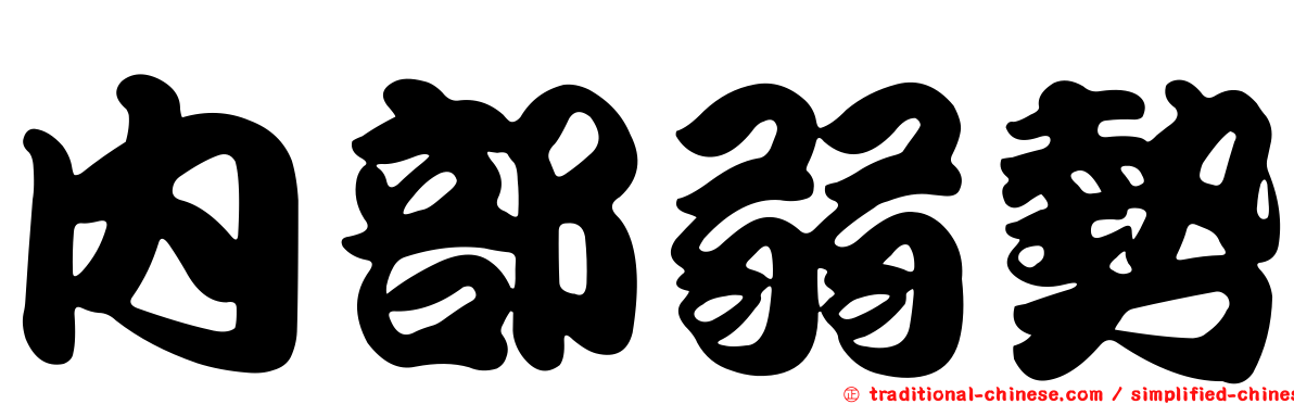 內部弱勢