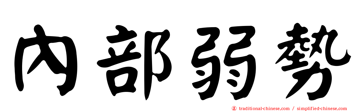 內部弱勢