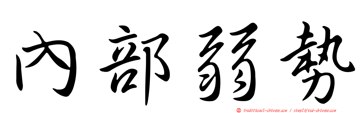 內部弱勢