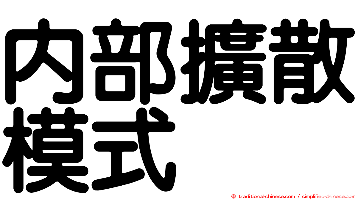 內部擴散模式