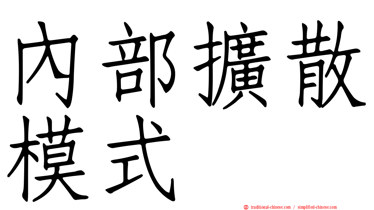 內部擴散模式