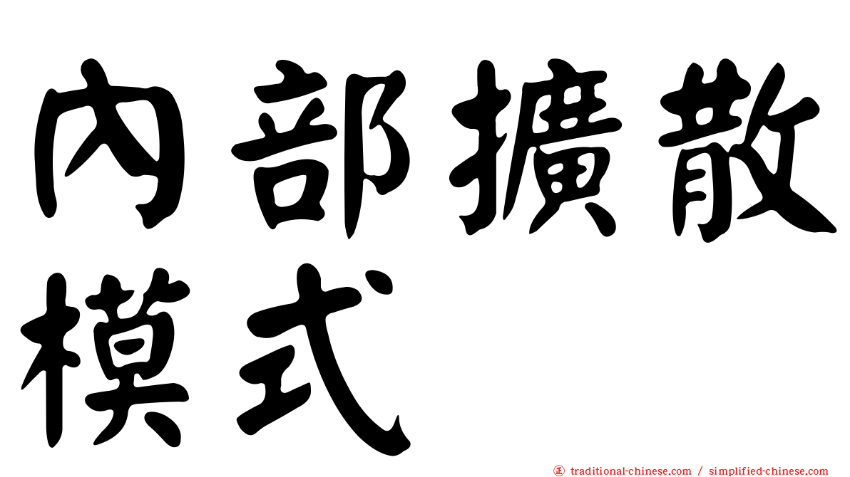 內部擴散模式