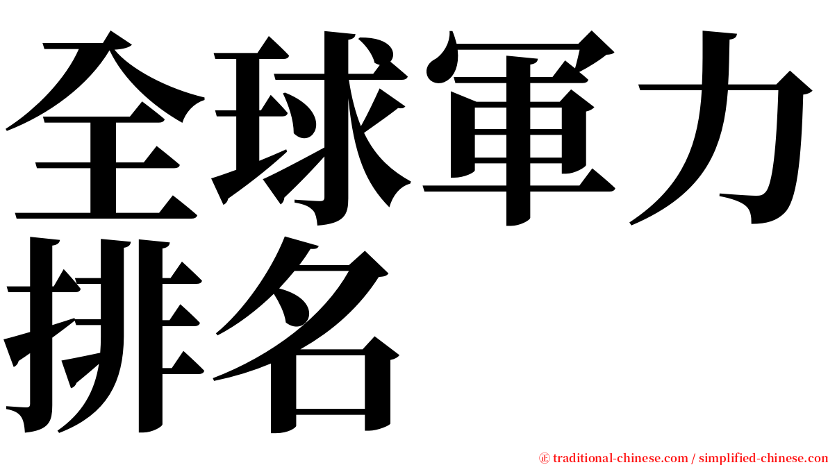 全球軍力排名 serif font