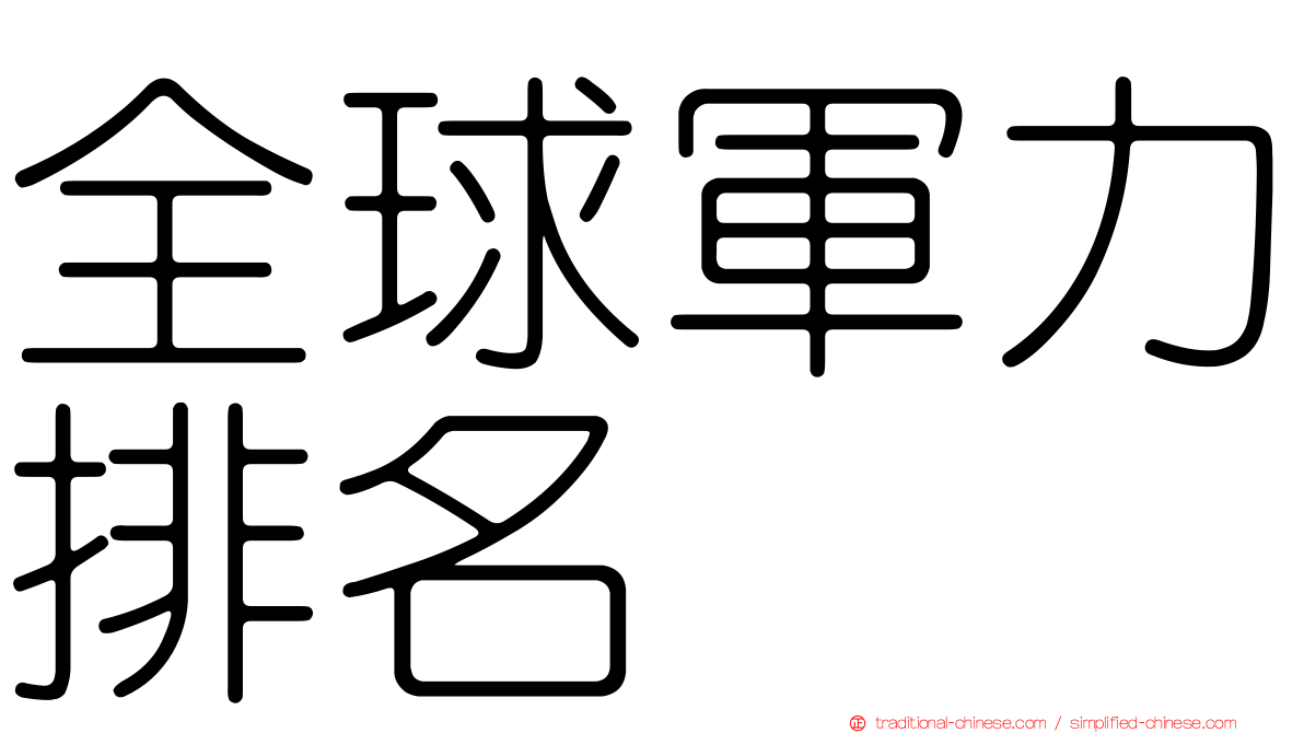 全球軍力排名