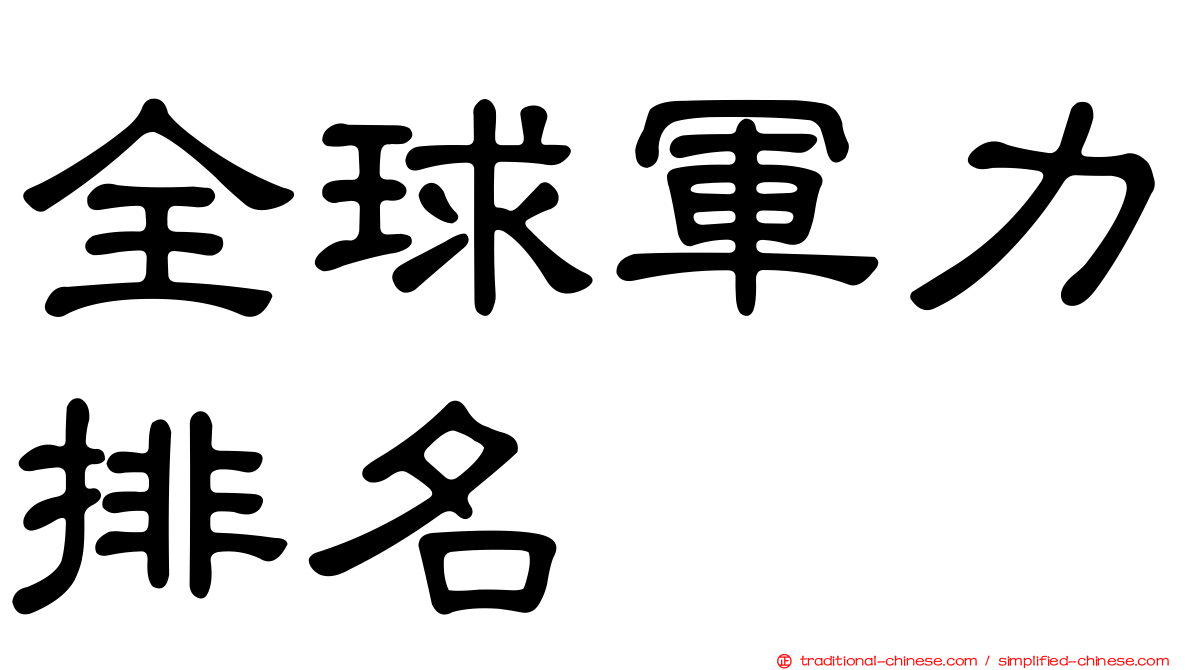 全球軍力排名
