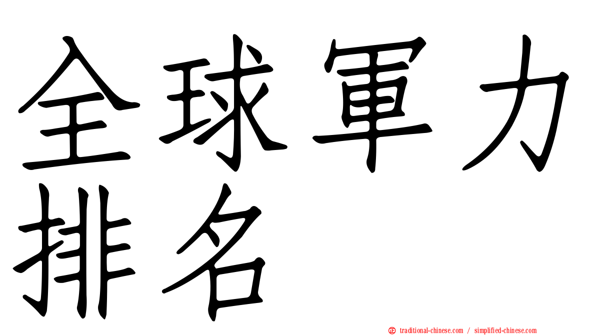 全球軍力排名
