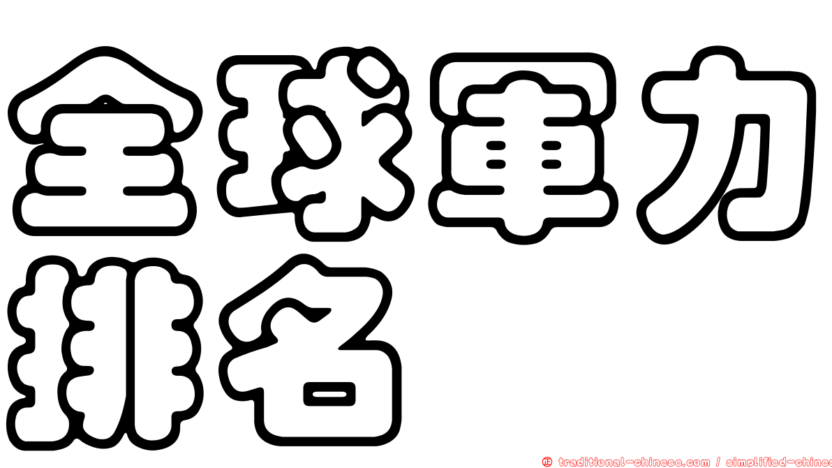 全球軍力排名