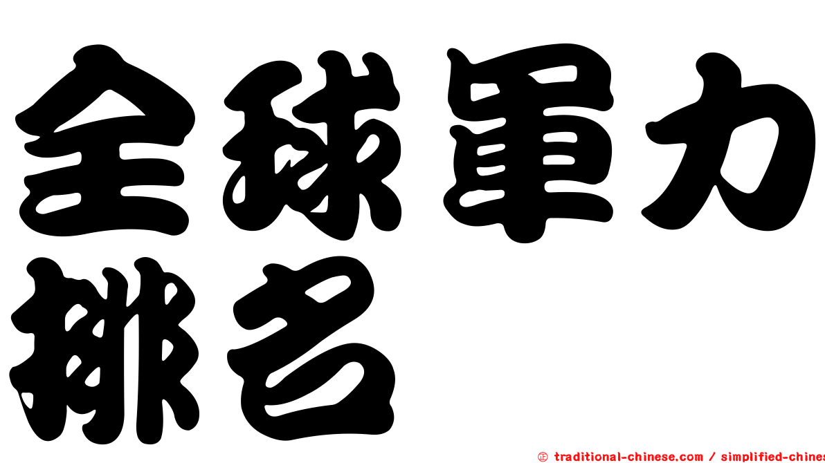 全球軍力排名