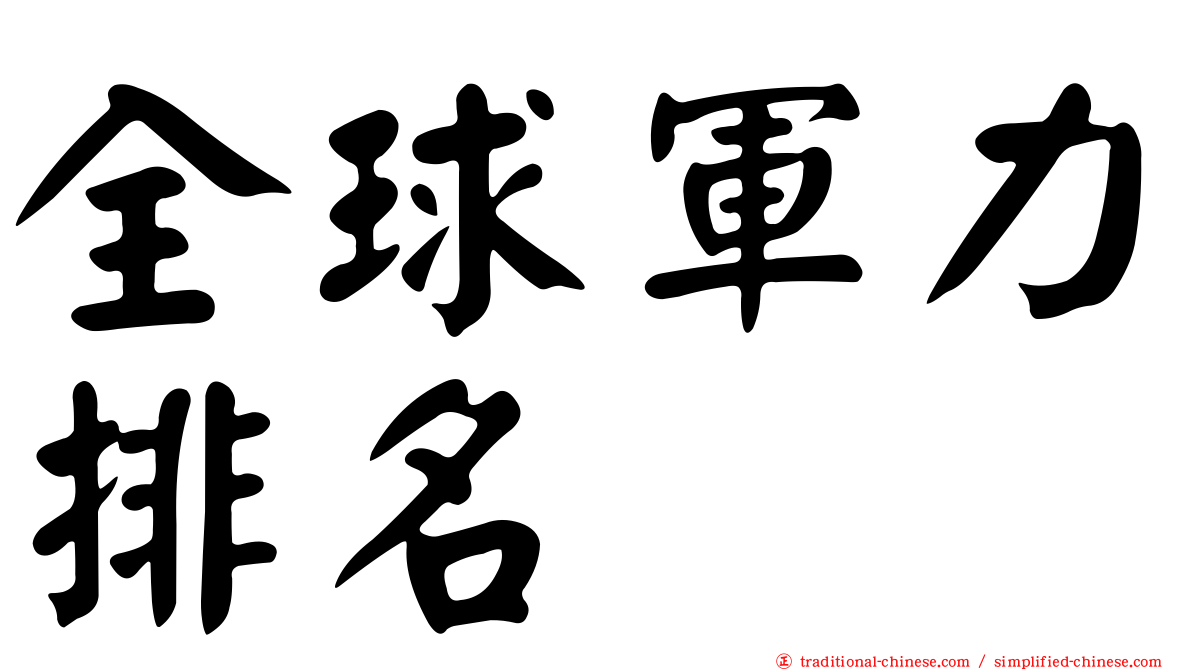 全球軍力排名