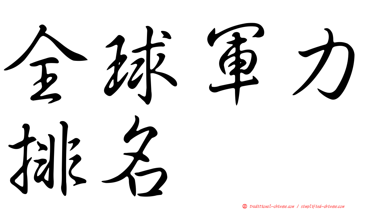 全球軍力排名