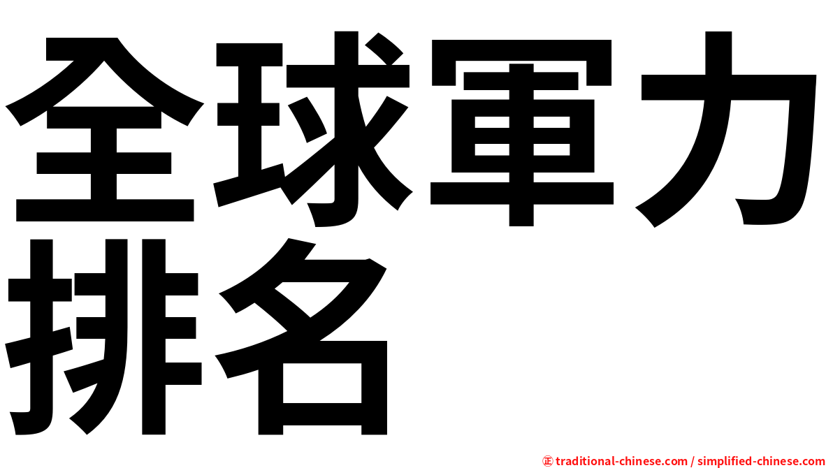 全球軍力排名
