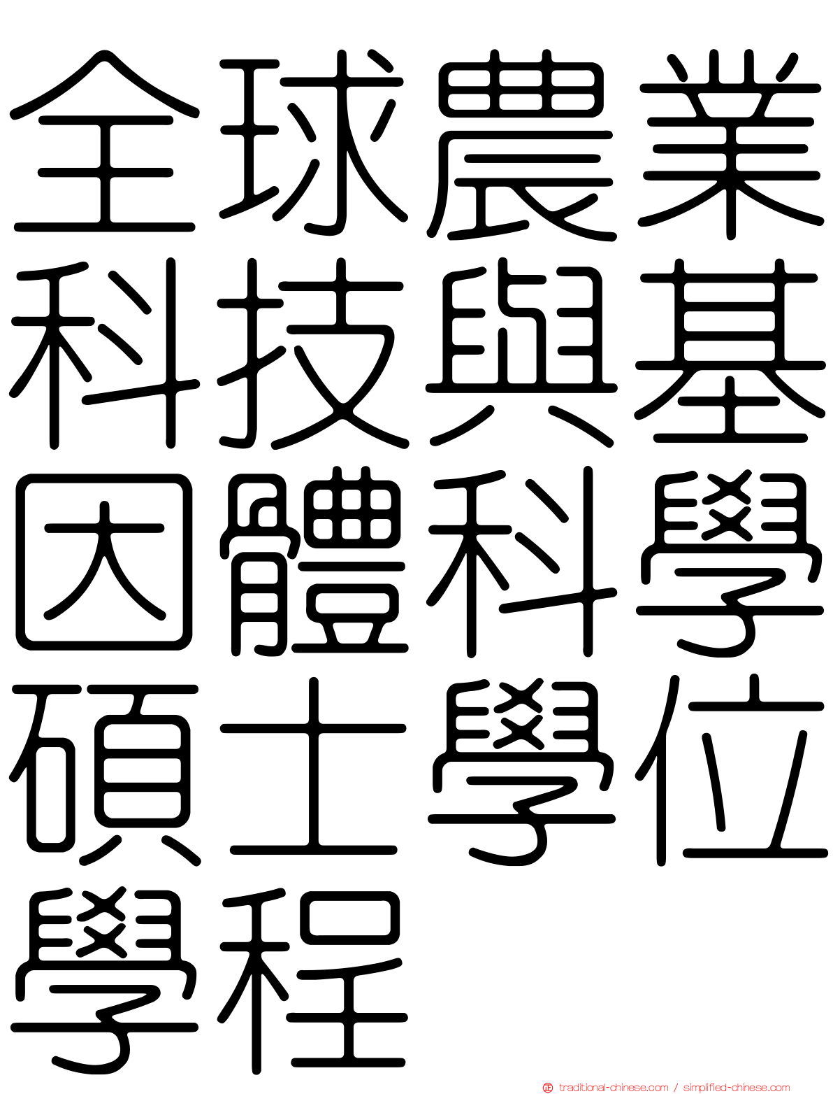 全球農業科技與基因體科學碩士學位學程