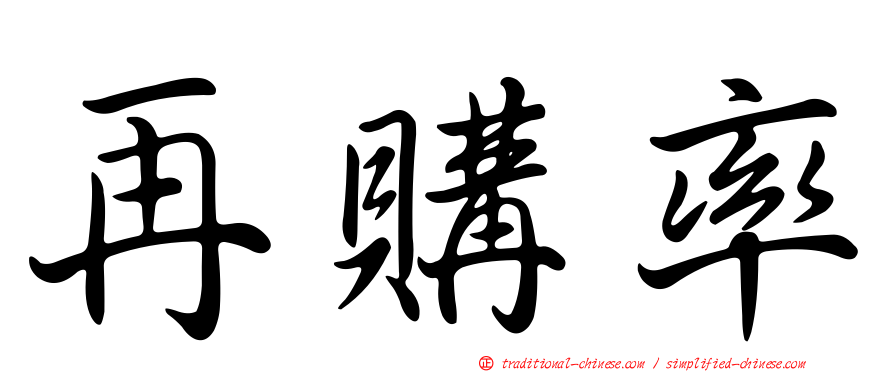 再購率