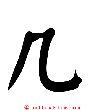 几