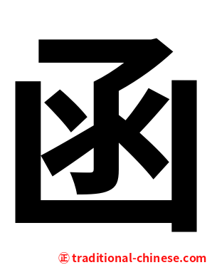 函