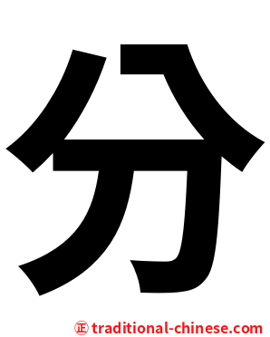 分