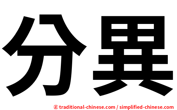 分異
