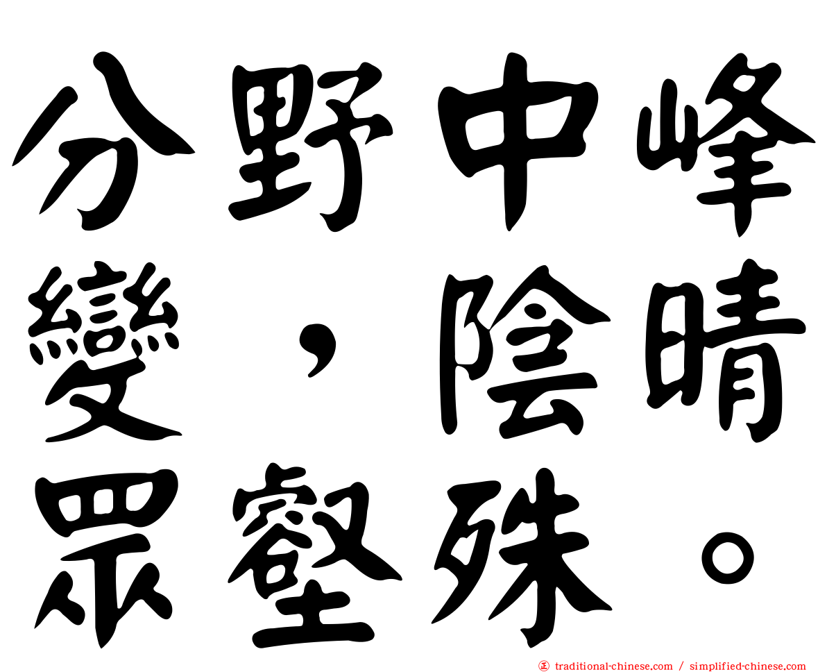 分野中峰變，陰晴眾壑殊。