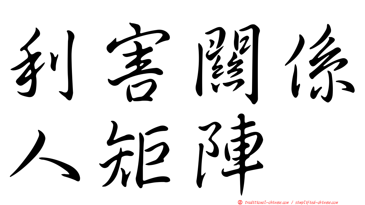 利害關係人矩陣