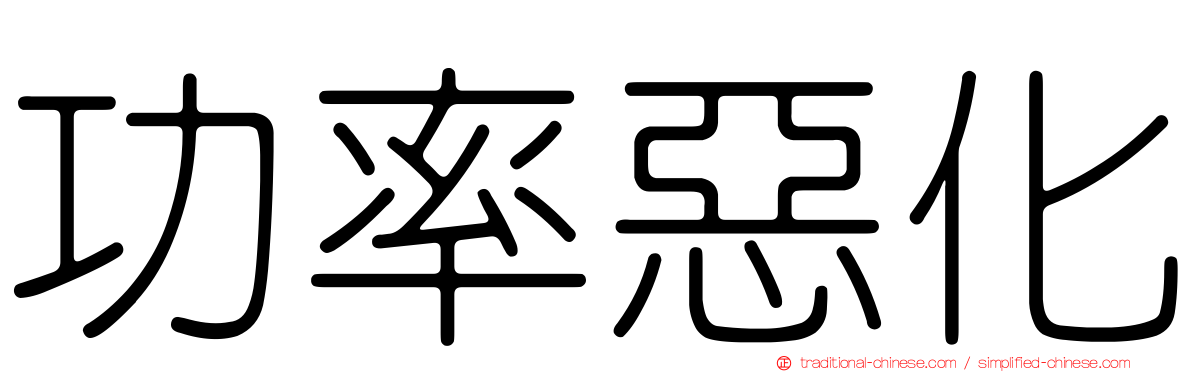 功率惡化