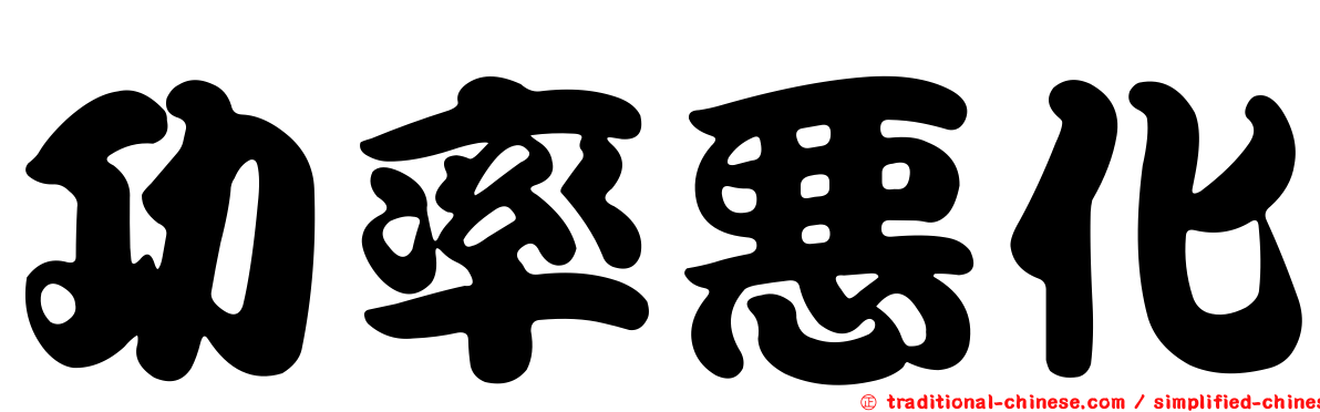 功率惡化