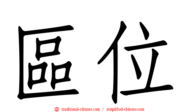 區位