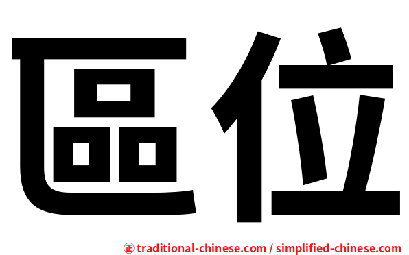 區位