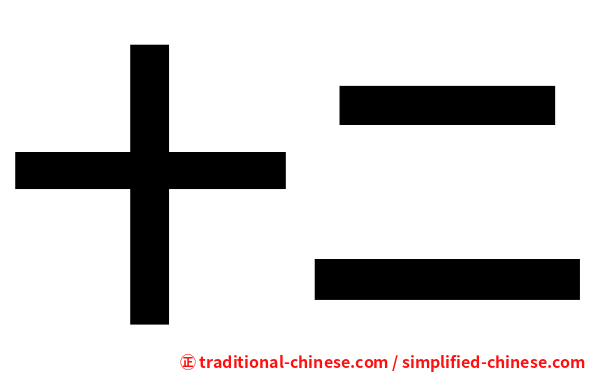 十二