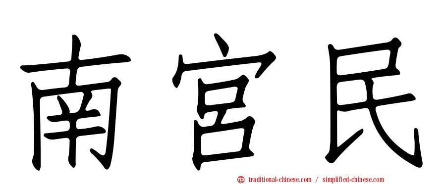 南宮民