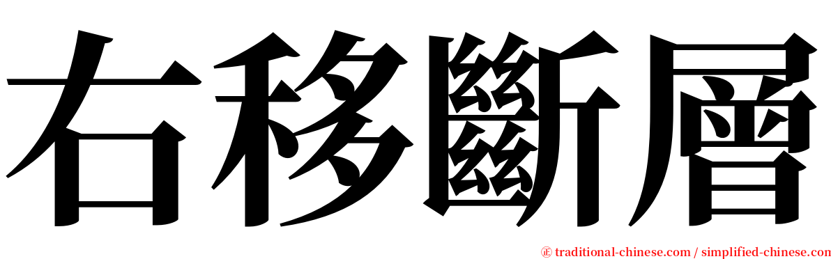右移斷層 serif font
