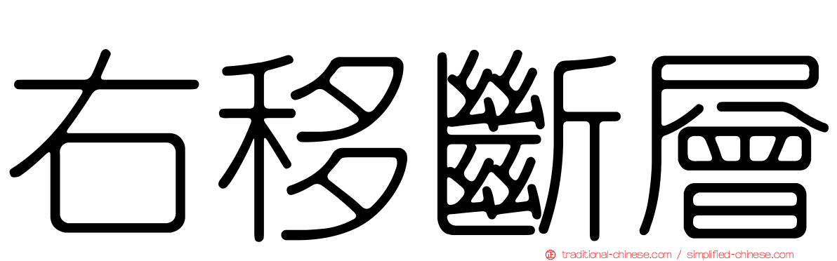 右移斷層