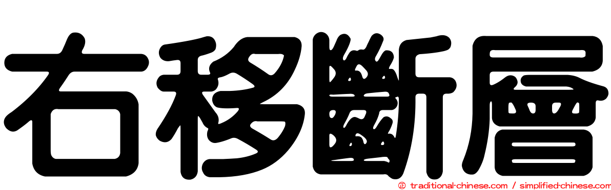 右移斷層