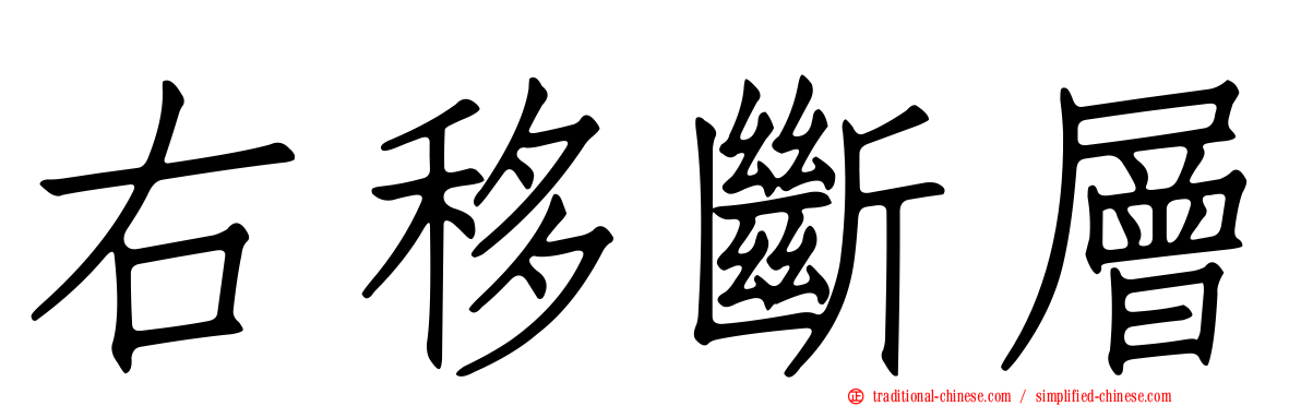 右移斷層