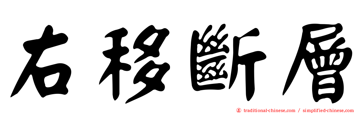 右移斷層