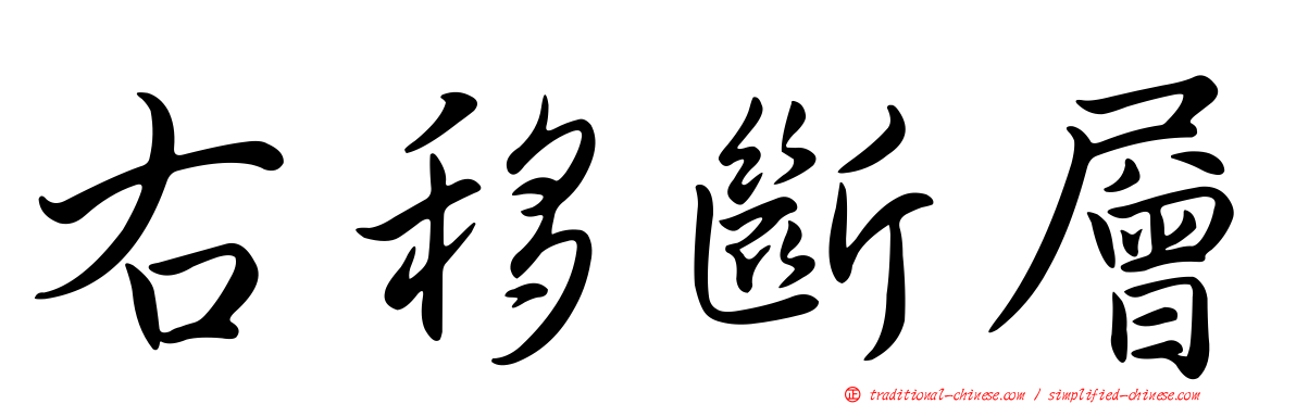 右移斷層