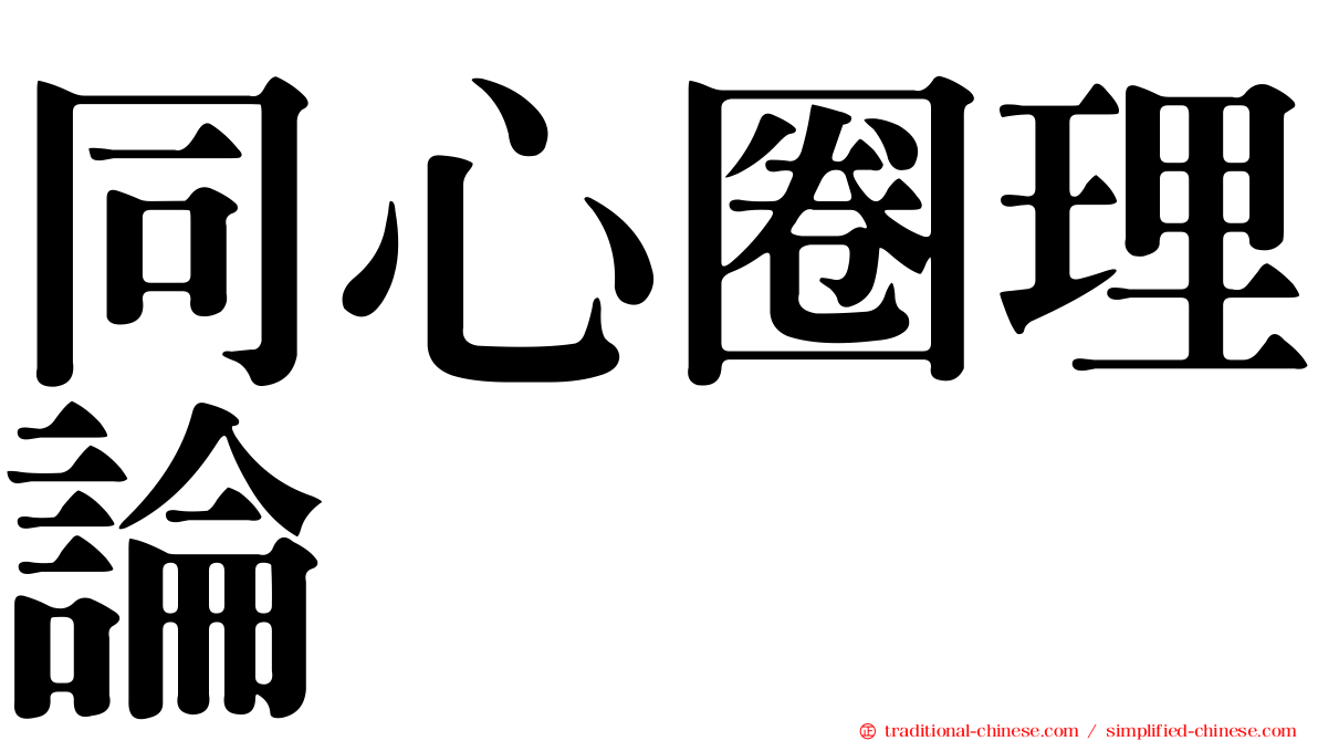 同心圈理論