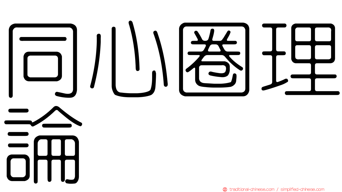 同心圈理論