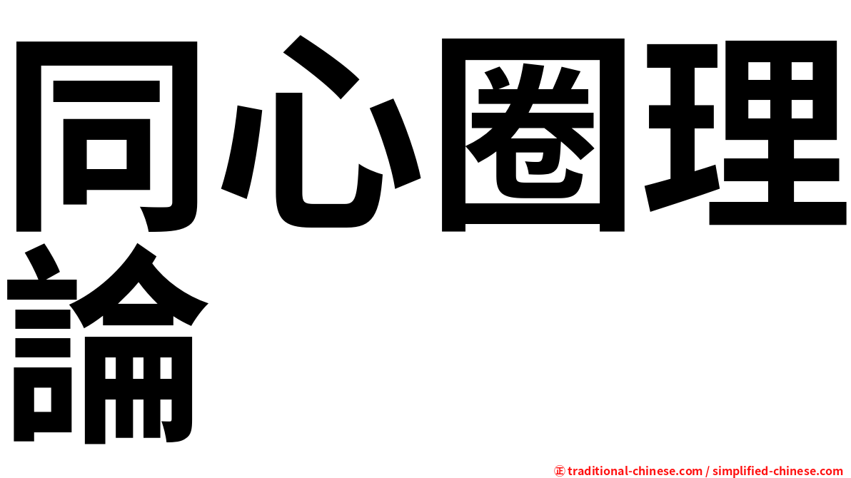 同心圈理論