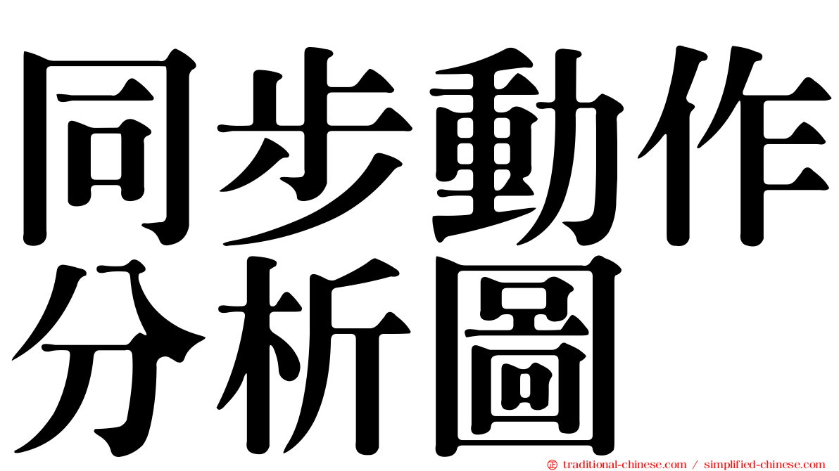 同步動作分析圖