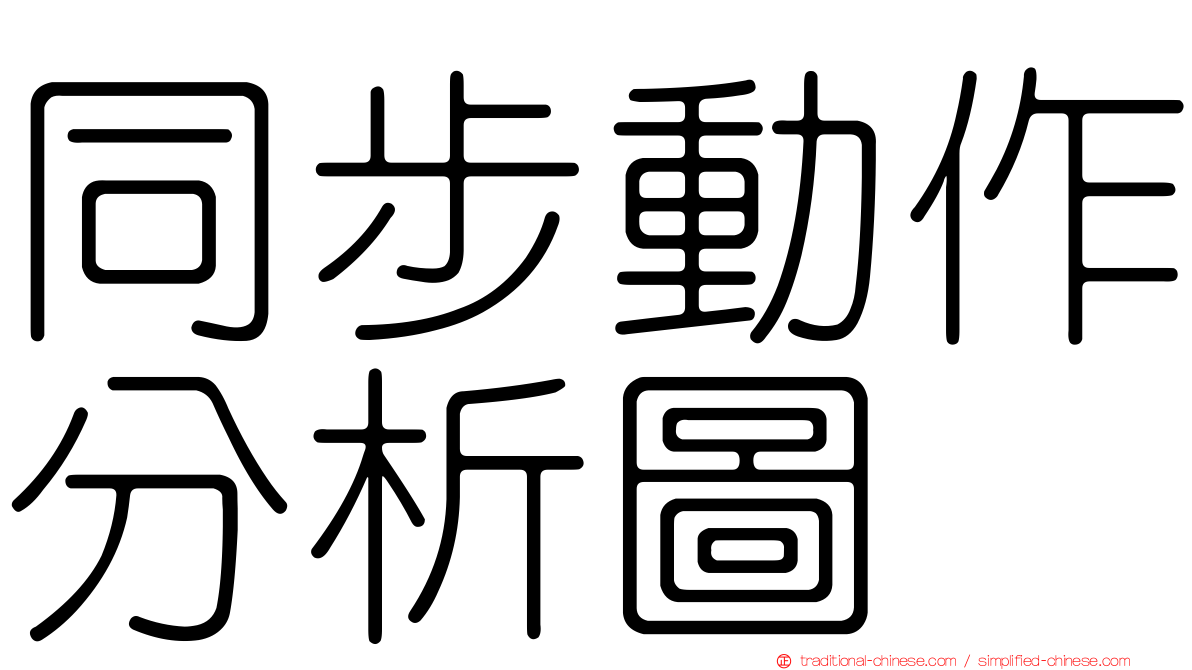 同步動作分析圖