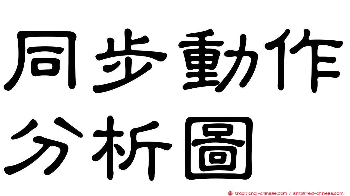 同步動作分析圖