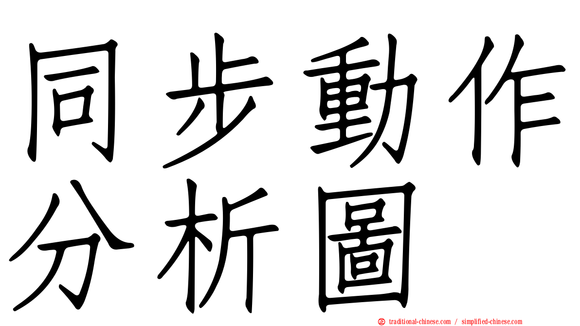 同步動作分析圖