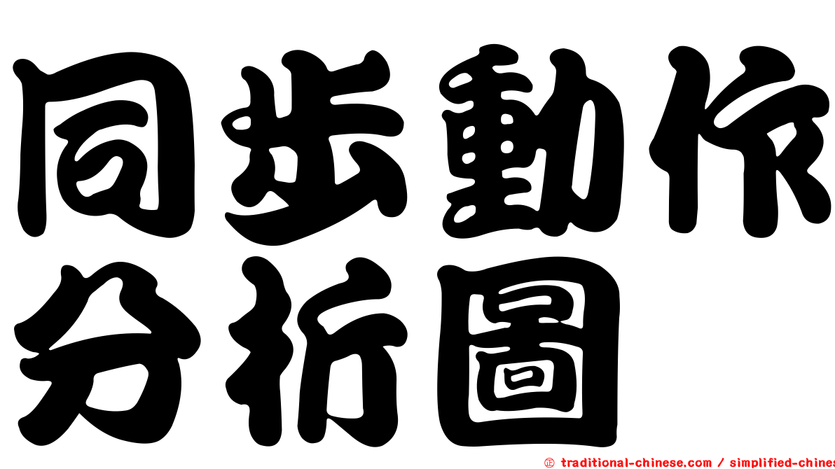 同步動作分析圖