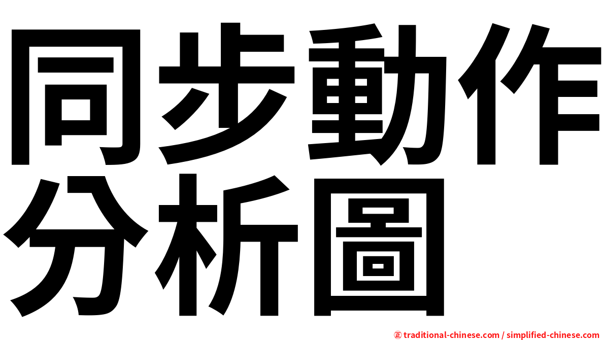 同步動作分析圖
