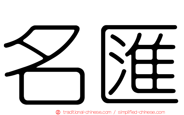 名匯