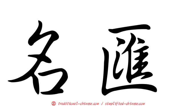 名匯