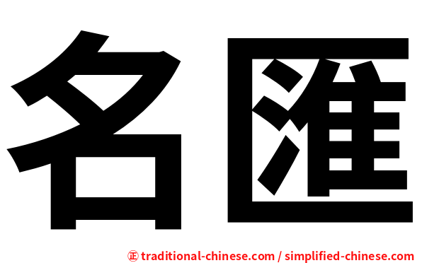 名匯