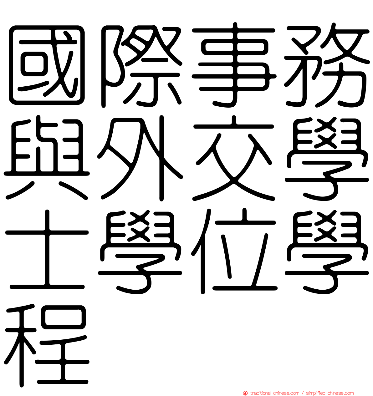 國際事務與外交學士學位學程