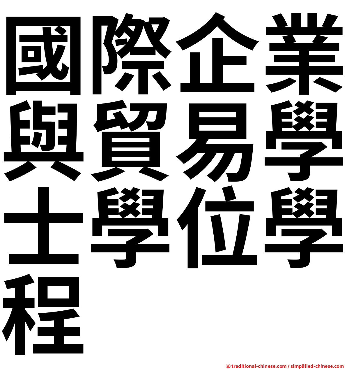 國際企業與貿易學士學位學程